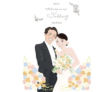 似顔絵のウェルカムボードイラストを作ります