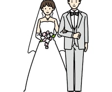 結婚式の動画を制作します イメージ1