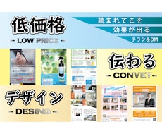 分かりやすく伝わる！集客、周知のデザイン作成します