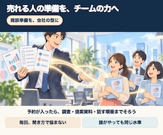 AIで商談準備と提案書作成の仕組みを導入します イメージ1