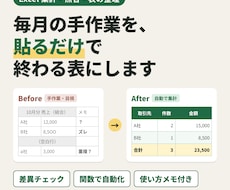 Excelの集計・照合・表の整理を代行します イメージ1