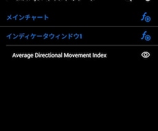 脳死FX無裁量手法を教えます 無裁量の為、迷い、難しさは一切ありません。