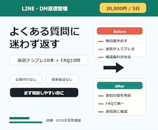 LINE・DM返信テンプレとFAQを整えます イメージ1