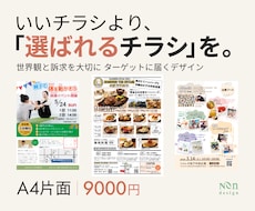 ターゲットに届く、選ばれるチラシをデザインします イメージ1