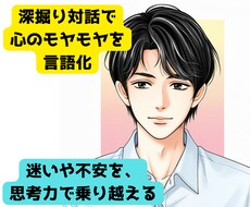 あなたのモヤモヤを言葉にします イメージ1