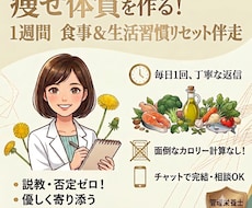 管理栄養士が食事＆生活リセットを伴走します イメージ1