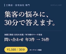 工務店・住宅専門｜集客の悩みに30分で答えます イメージ1