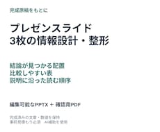 発表用スライド３枚の配置と読順を整えます イメージ1