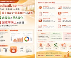 病院様の未収金管理のお手伝いを行います イメージ1