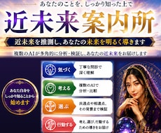 近未来案内所｜あなたの取るべき行動をリードします イメージ1