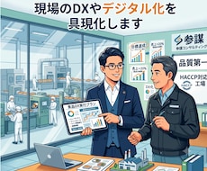 御社のコンサル提案に具体的なデジタル化提案出来ます QRコード活用によるQR動画教育、フードディフェンス出来ます