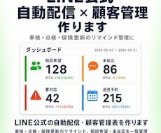 LINE公式の自動配信・顧客管理表を作ります イメージ1