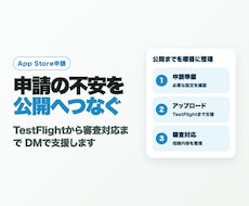 iOSアプリの公開・審査申請を支援します 多数公開の経験でTestFlightから審査まで支援