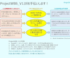 業務効率向上のExcelツールを開発します 貴社の現場ルールに100%適合したExcelカスタマイズ