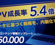 一万超のブログ記事で直帰率を改善します