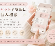 心のモヤモヤ整理します イメージ1