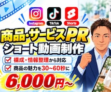 商品・サービスPRのショート動画を制作します イメージ1