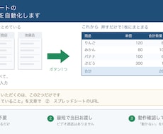 スプレッドシートの繰り返し作業を自動化します イメージ1