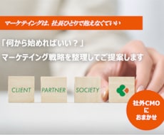 貴社のマーケティング戦略を整理して提案します イメージ1