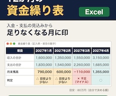 資金繰り表エクセル｜足りなくなる月が先に分かります イメージ1