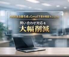 問い合わせフォームはのメール回答を自動化します イメージ1