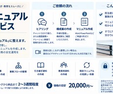 わかりやすい業務マニュアを作成します イメージ1