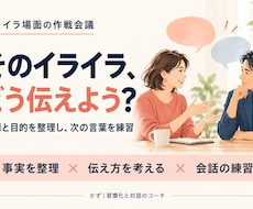 部下への注意と1on1の伝え方を一緒に整えます 厳しく言いすぎる・言えずに抱える。その場面から対話を設計