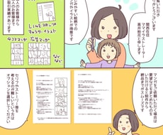 結婚式・二次会用４コママンガを作成します 結婚式・二次会などでふたりのエピソードをマンガにしませんか？