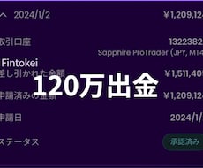 120万出金して気づいた負ける原因を解説します 正しいのに負ける原因を徹底言語化
