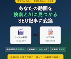 YouTube動画をSEOブログ記事に変換します イメージ1