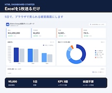 Excelを5日でダッシュボード化しますます イメージ1