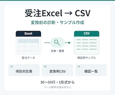 受注ExcelのCSV変換を診断します イメージ1