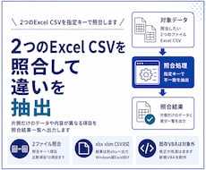 2つのExcel CSVを照合して違いを抽出します イメージ1