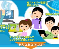 誰かに聞いて欲しい心のうっぷん、お力になりますよ。 イメージ1