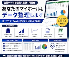 スロット・パチンコのマイホールを分析します スロットを打つ上で大事な『店舗のクセ』を見える化します