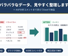 データを見やすく整理しAI分析コメントを付けます イメージ1