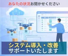 システム導入・改善サポートいたします イメージ1