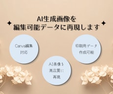 AI生成画像を編集・印刷可能なデータに再現します イメージ1