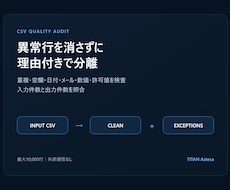 CSVの異常行を理由付きで分離します イメージ1