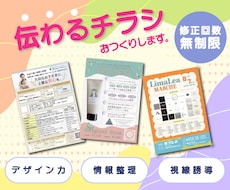 手と目に留まるチラシを制作いたします イメージ1