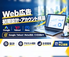 Web広告の初期設計・アカウント構築をします イメージ1