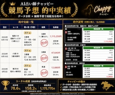 相棒の(AI)的確な占いを致します イメージ1
