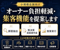 小規模店舗のオーナー負担軽減・広報を提案します 改善方針・具体的な施策を提案書にまとめてご説明します！