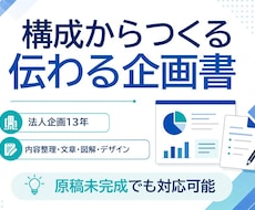 構成から伝わる企画書・営業資料を作成します イメージ1