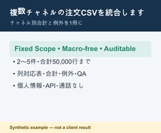 複数チャネルの注文CSVを統合します イメージ1