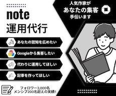 note運用代行で集客の手伝いをします note3,000フォロワーの人気作家にまるっとお任せプラン