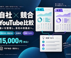 自社と競合YouTubeを比較し改善提案します 数字を根拠に次の一手を提案します