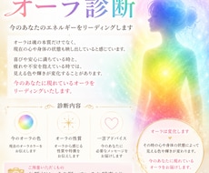 オーラ診断します イメージ1