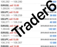 専業が使用する㊙️ライントレード手法お伝えします トレードで勝てない方、FXの商材はこれで最後にしませんか？