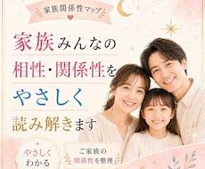 家族全体の相性と関わり方を読み解きます イメージ1